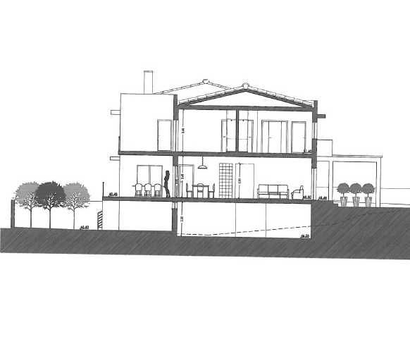 Lote de terreno nas Gambelas, Faro