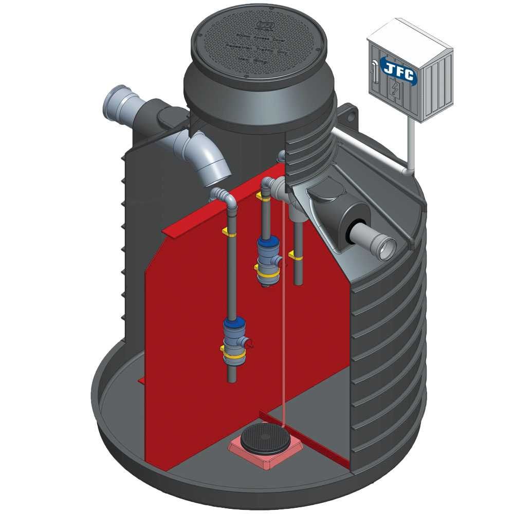 Oczyszczalnia Biologiczna JFC HYDRO H1 2000L do 4 osób