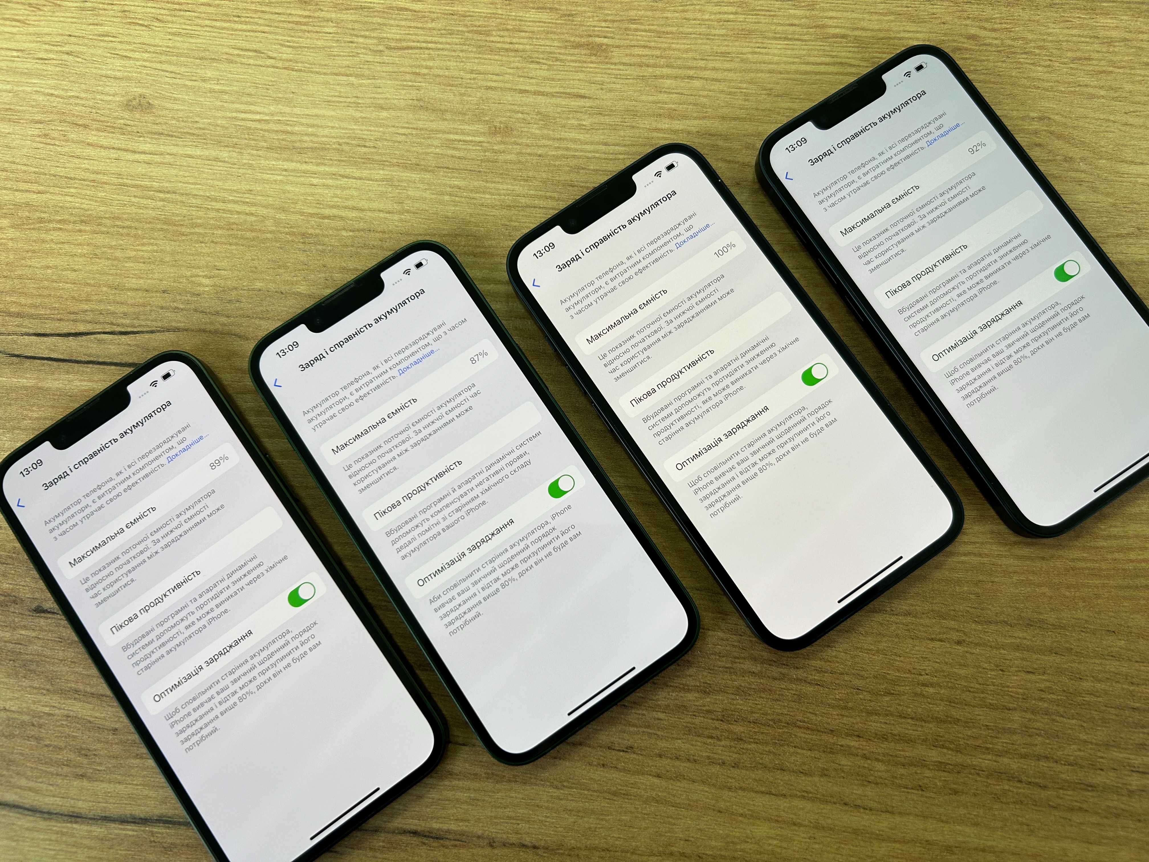 Apple Iphone 13 128Gb Neverlock Оригінал!