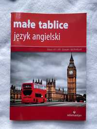 Małe tablice - język angielski