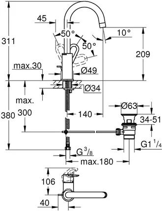 Bateria umywalkowa Grohe BauLoop L