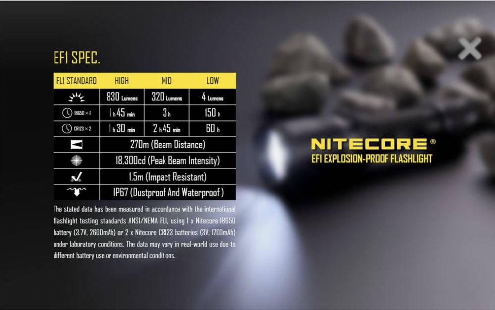 Nitecore EF1 830 Lumen Accredited Safe LED Flashlight