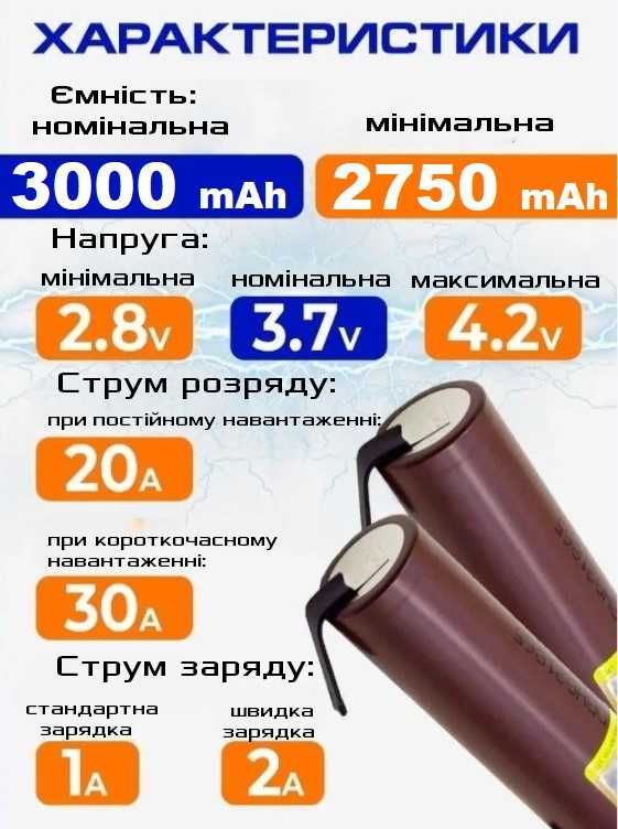 Акумулятор високотоковий 18650 Liitokala Lii HG2 N з контактами 20А