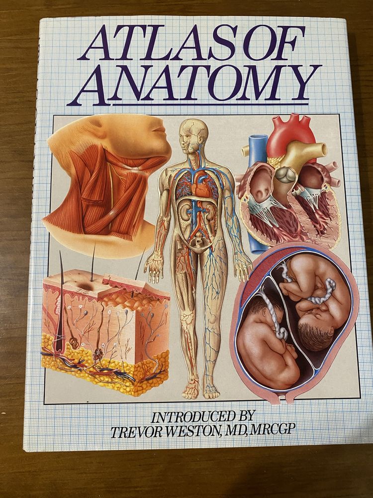 Livro Atlas of Anatomy