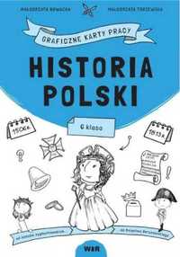 Historia Polski. Graficzne karty pracy dla klasy 6 - Małgorzata Nowac