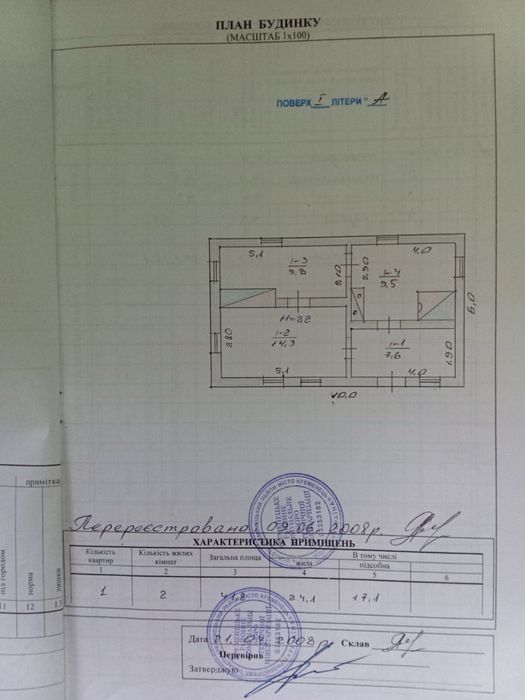Глиняний будинок з ділянкою 24 соток