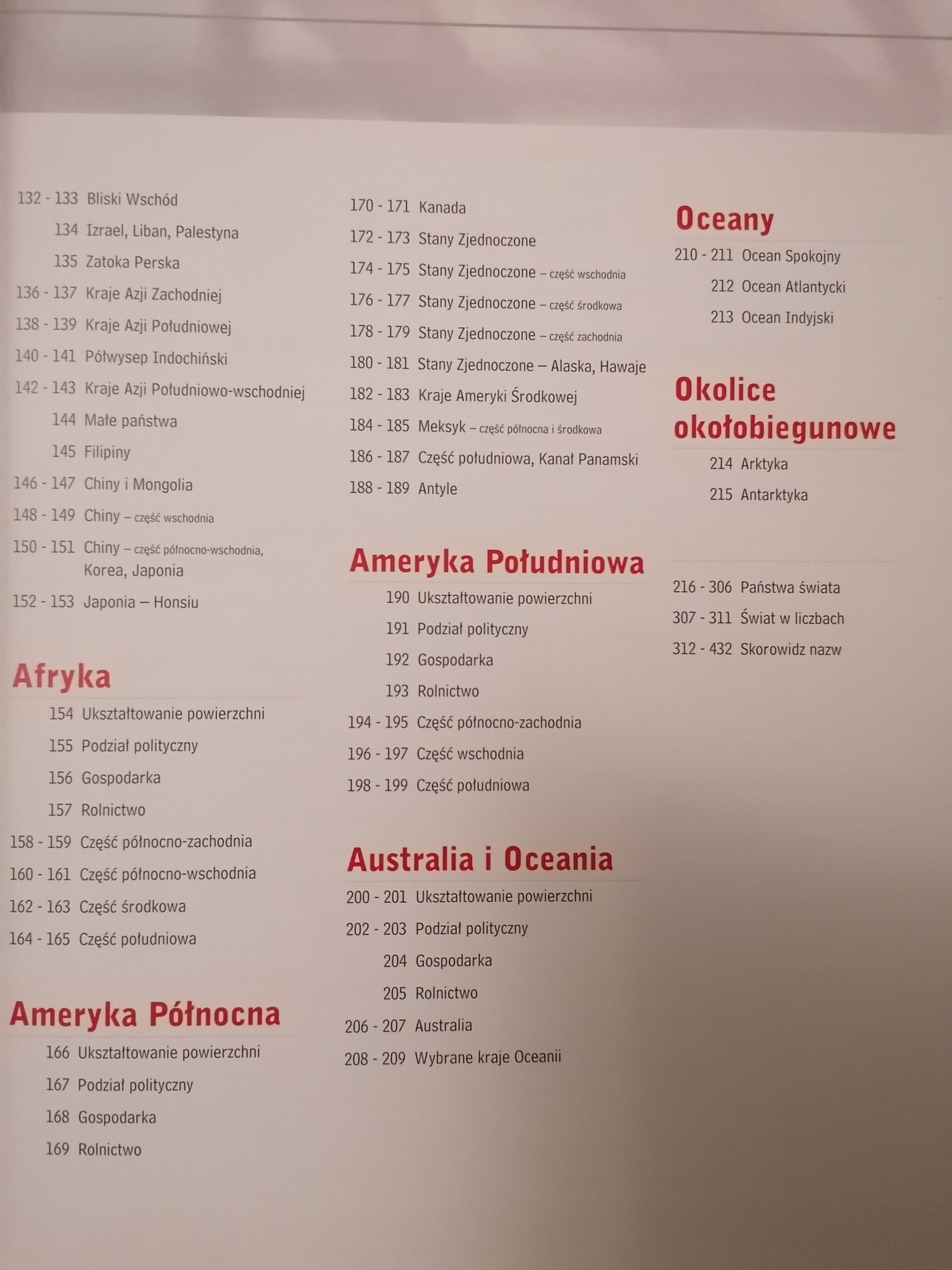 Atlas świata Edycja limitowana