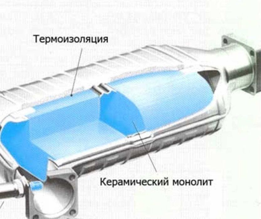 Викуп каталізаторів, б.у куплю, каталізатор, аналіз. Скуп катализатора