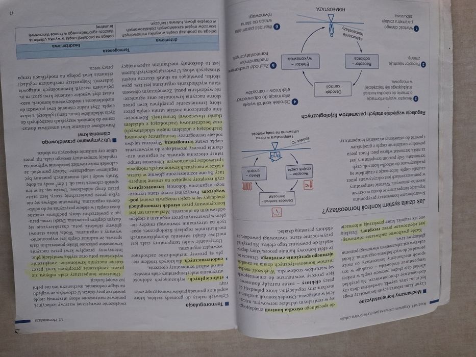 Biologia na czasie 3