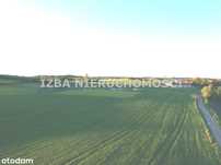Działka, Mącze