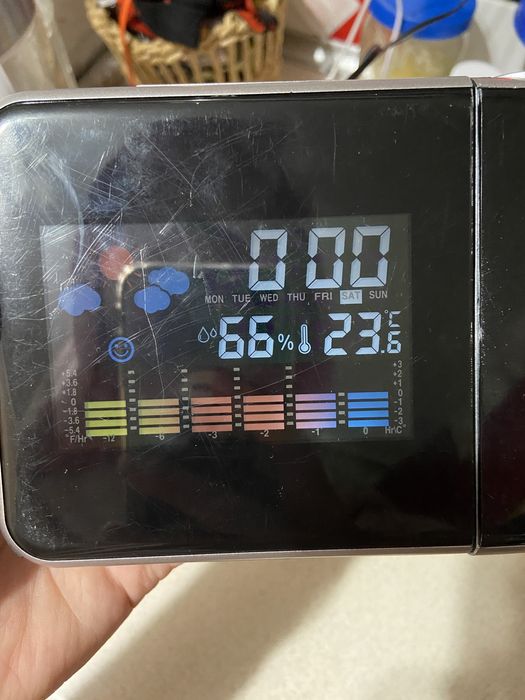 Електронний годинник з проекцією на стіну