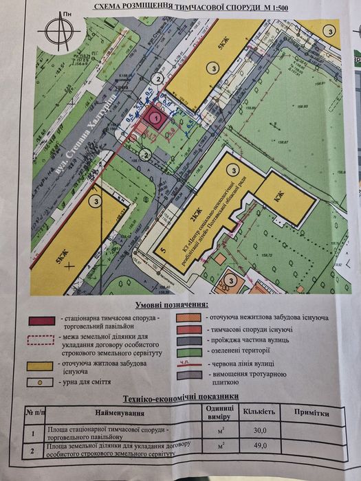 Сдам магазин- павільйон в орену 30 м2