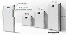 BATERIA LÍTIO HUAWEI - 5kW, 10kW, 15kW - NOVAS - EM STOCK  - Promoção
