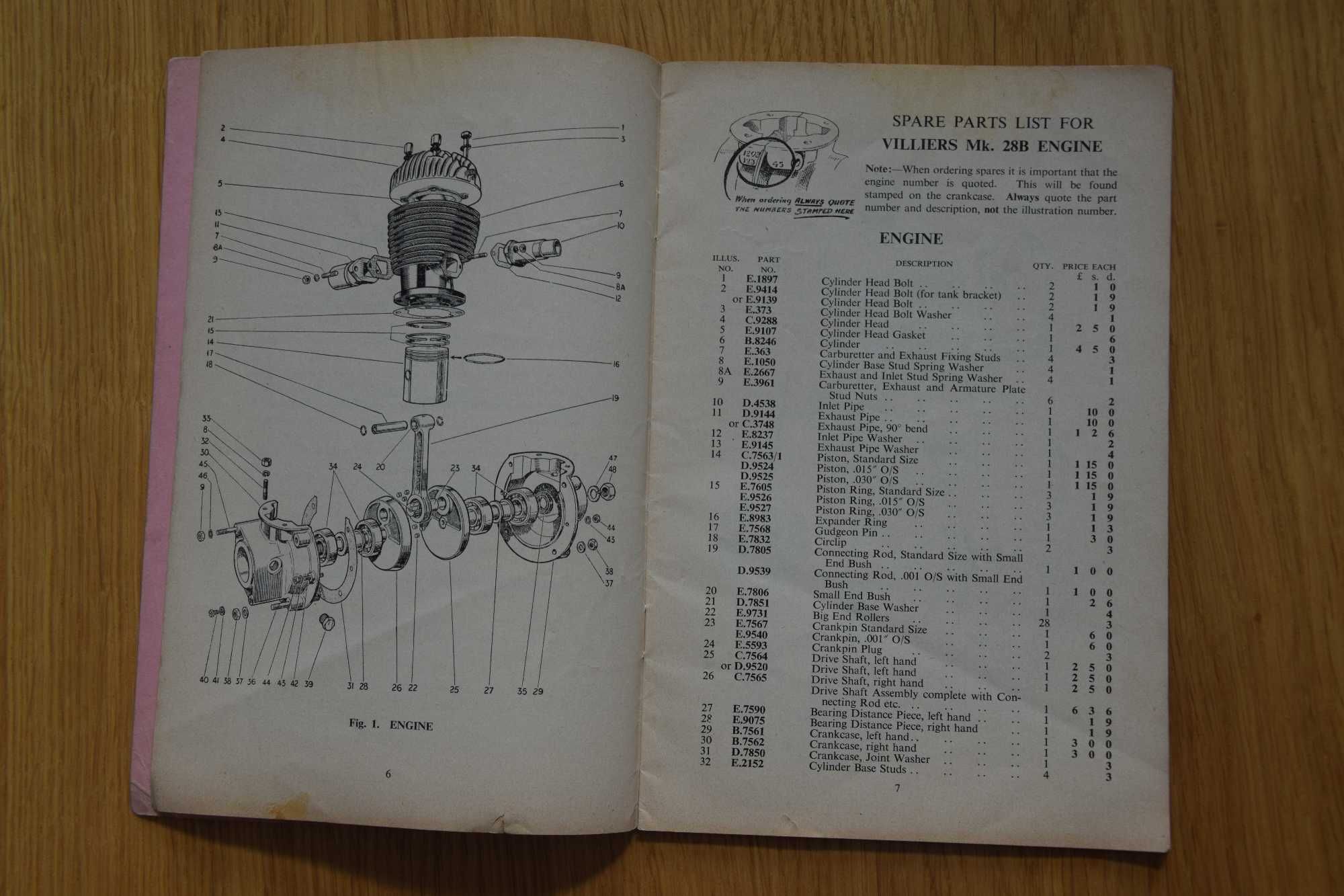 Instrukcja Katalog Villiers silnik bsa nsu triumph