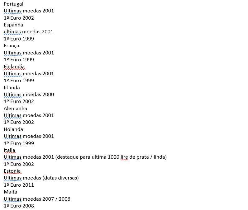 colecção Euro e ultima moeda corrente países Europa