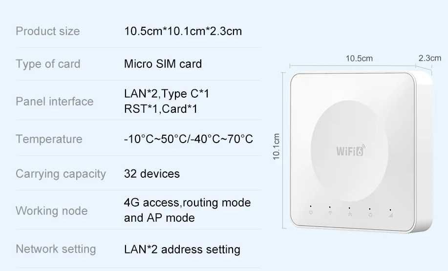 4G-LTE-WiFi модем-роутер  CLM920-mini