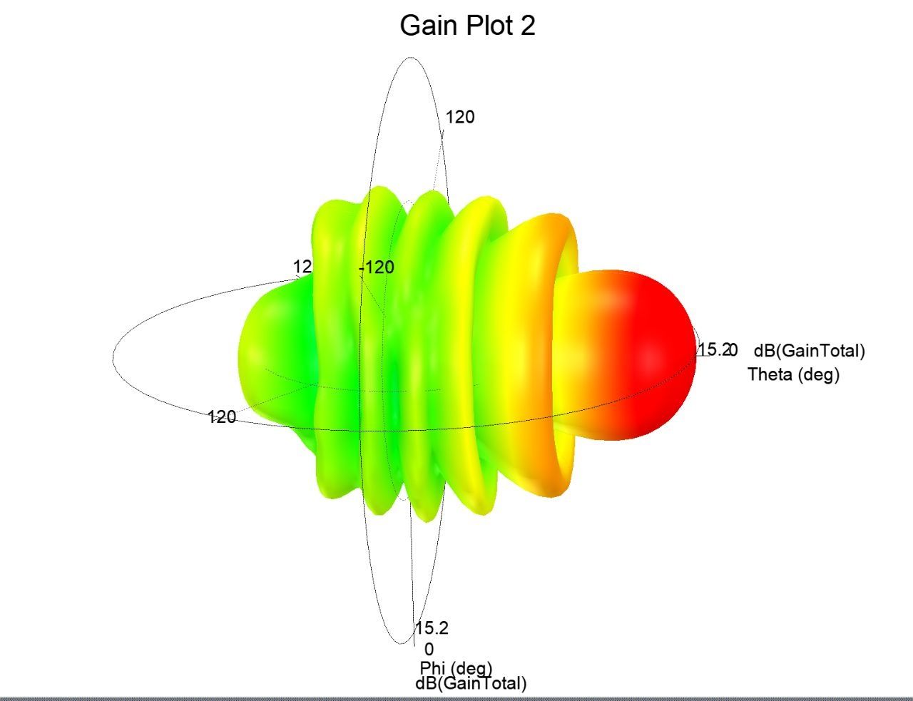 Посилена виносна антена helix/helical 4.9/5.8 ГГц для FPV