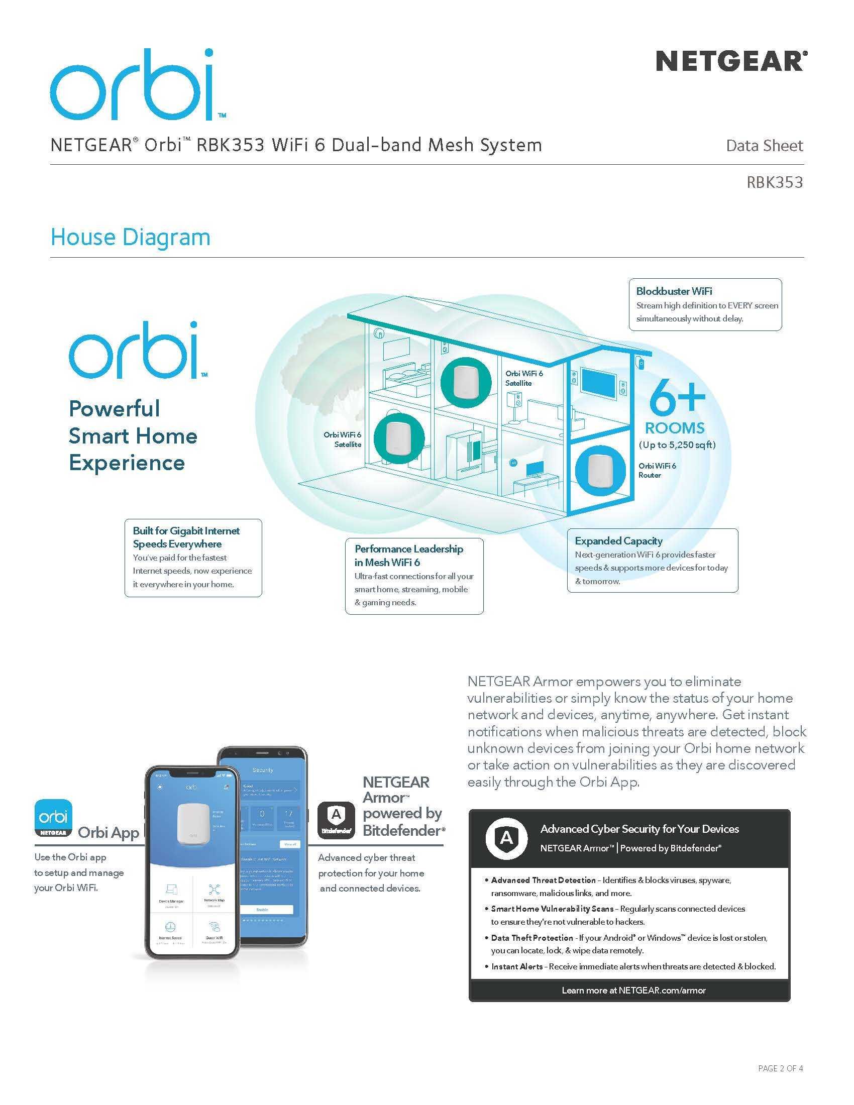 Netgear system Orbi Mesh WiFi 6 RBK353  (3-pack) router +2 satelity +1