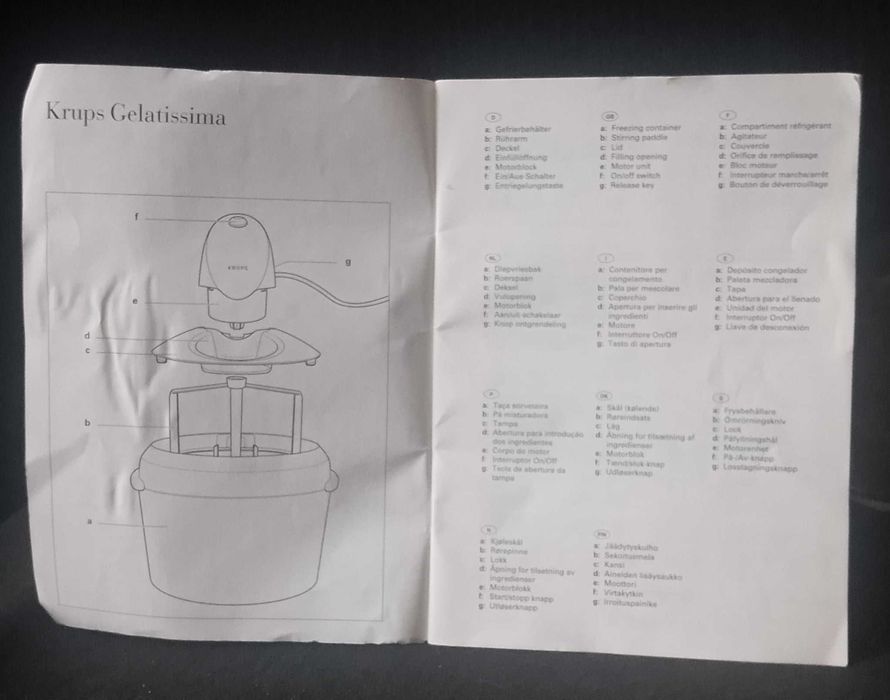 Ferramenta, máquina de gelados