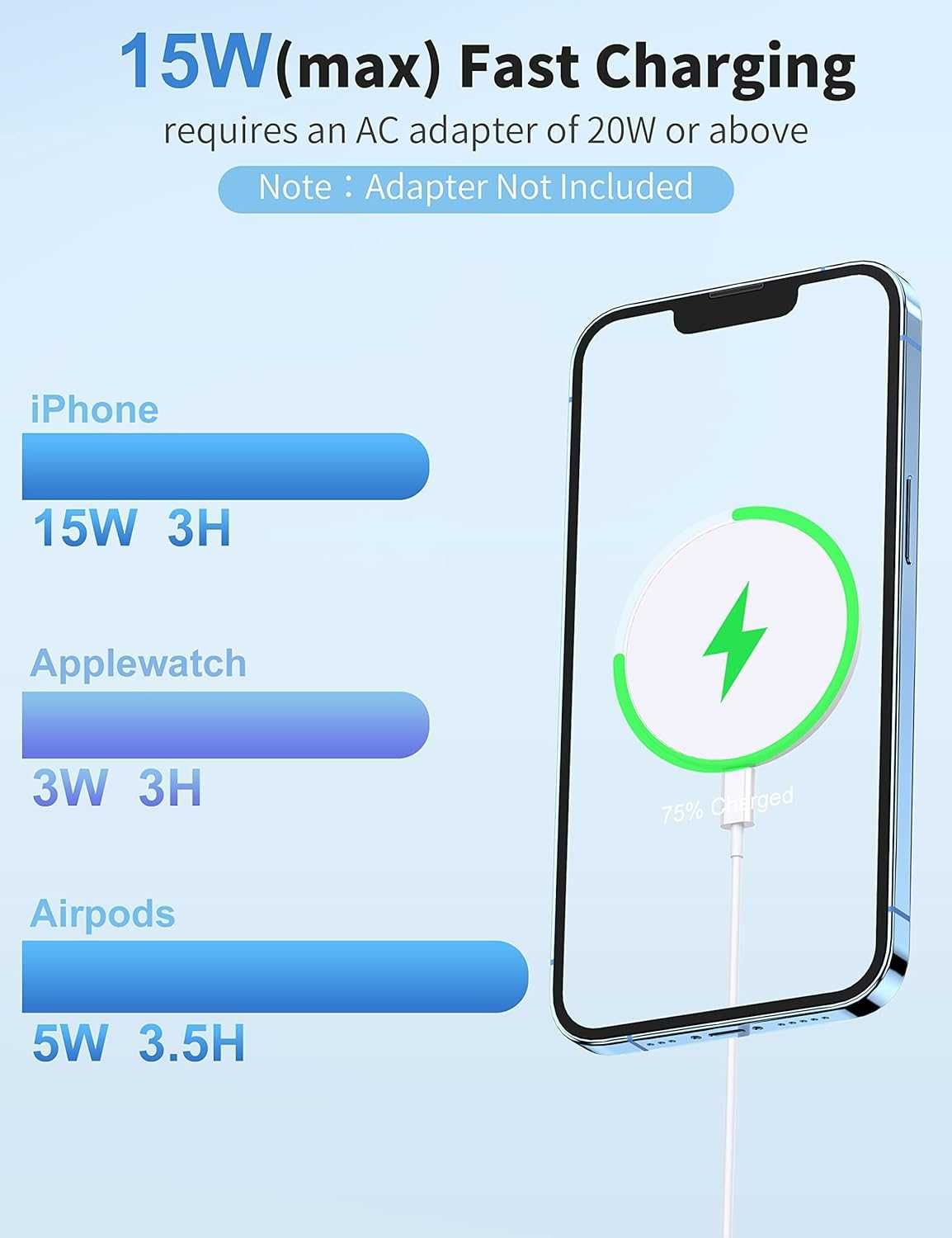 Rorry 3w1 ładowarka indukcyjna magsafe iPhone airpods apple watch 15W