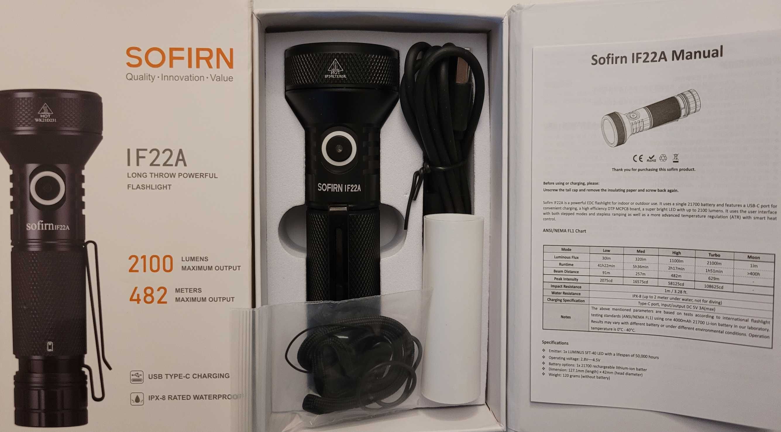 Latarka Sofirn IF22A 2100lm USB-C , funkcja Powerbank + akumulator