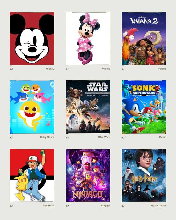 Petit Craft- Profissionais em decoração