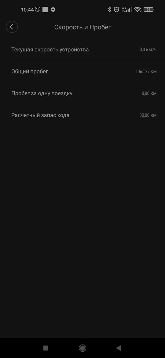 Электросамокат meizu  m 365