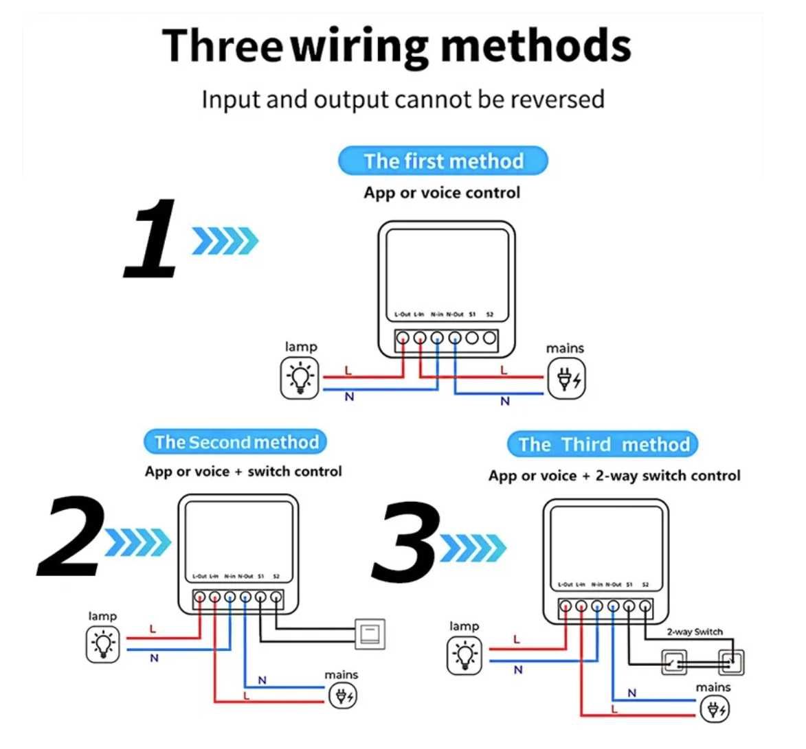 Смарт переключатель WIFI