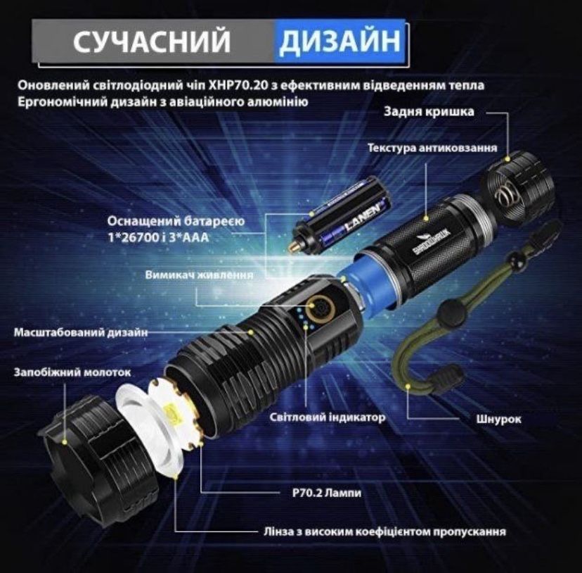 Тактический фонарик USB Shadowhawk S1915 тактичний ліхтарик 6000 mAh