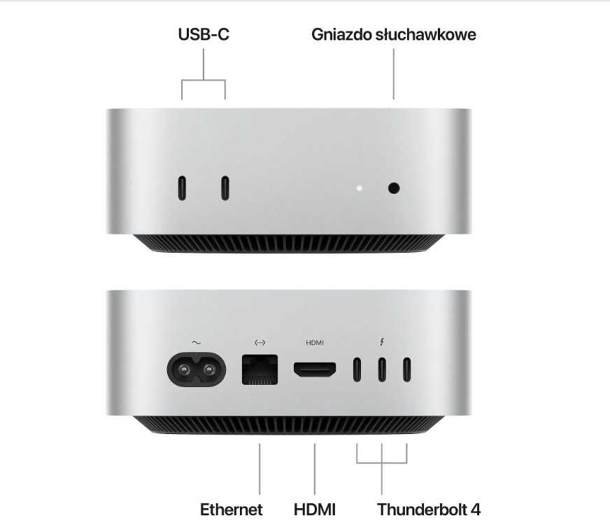 Nowy Komputer Mini PC APPLE Mac Mini M4/16GB/256GB SSD/10C GPU/macOS