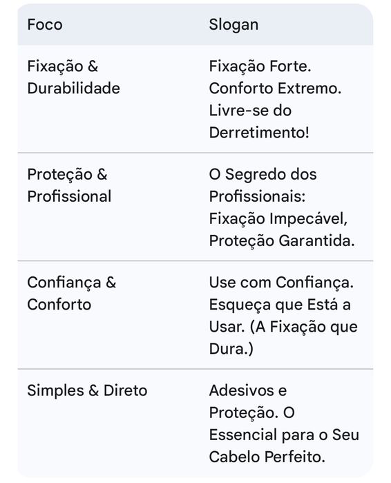 Venda Protece capilar fita e cola