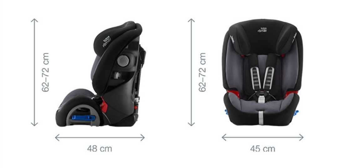 Cadeira de carro segura Britax Romer Multitech 1/2/3