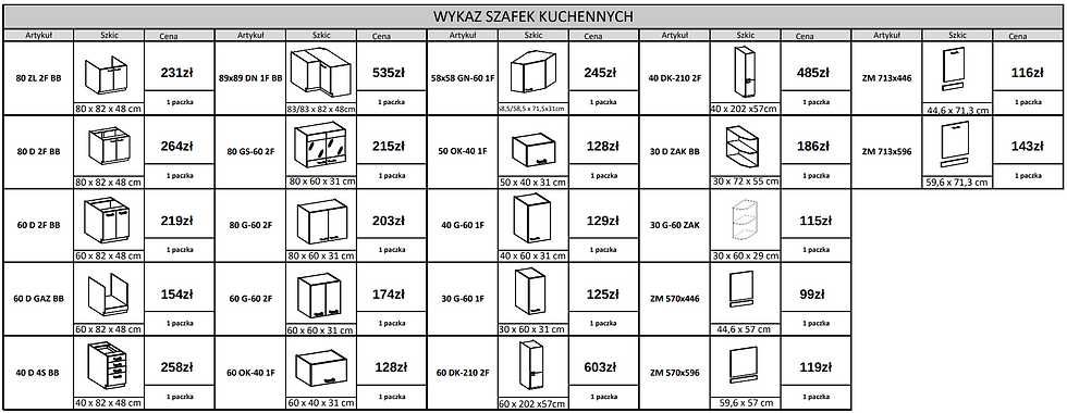 Zestaw Mebli kuchennych szary połysk 260 cm - szybka wysyłka