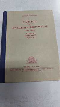 Tablice do tyczenia krzywych. Część II. Klotoida. Mieczysław Lipiński