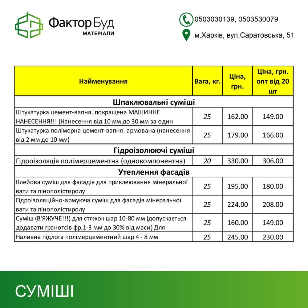 Штукатурка, шпаклевка, клеевая смесь, гидроизоляция ТМ Токан