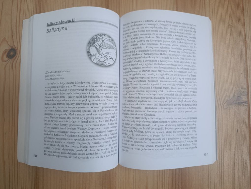 Lektury gimnazjalisty Aleksandra Wocial