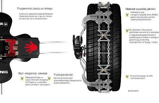 Wynajmę, wypożyczę łańcuchy śniegowe K-summit