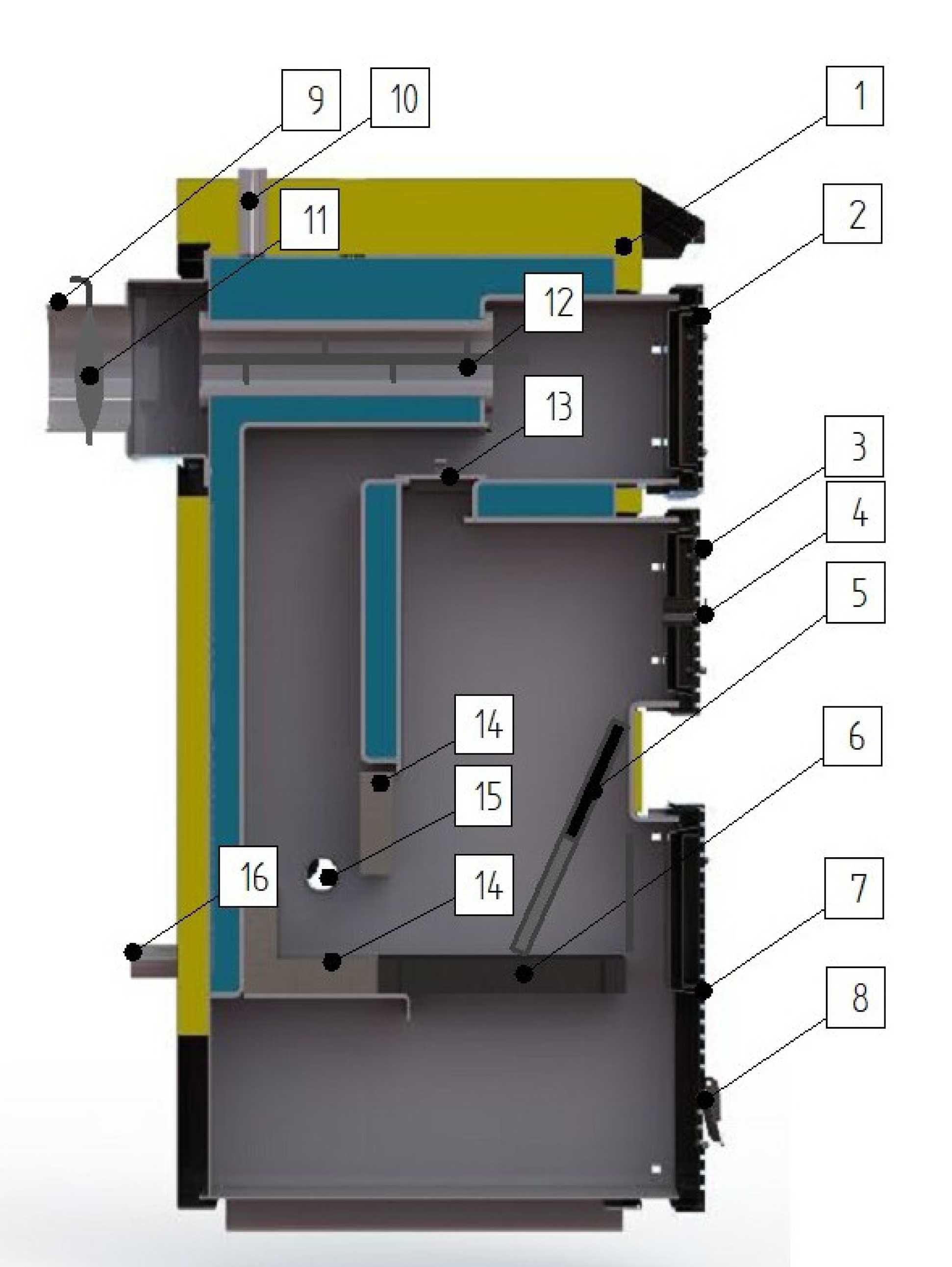 10kw UNI kocioł kotły 5 klasa na wegiel drewno