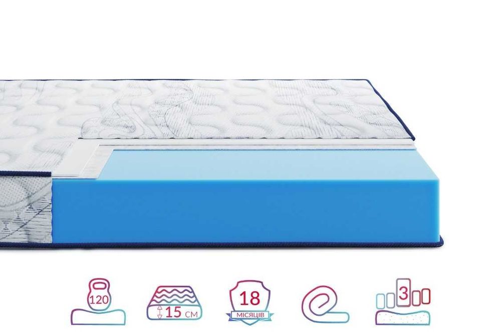 Безпружинні матраци! Акція! Безкоштовна доставка! Закручені в рулон!