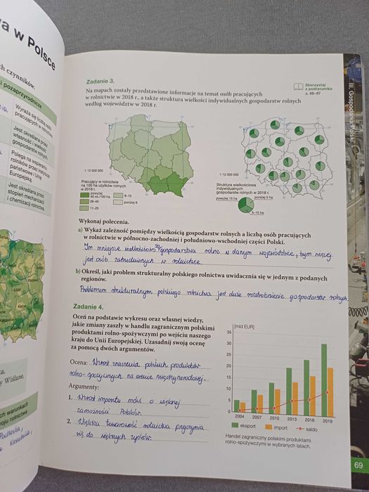 Karty pracy oblicza geografi 3