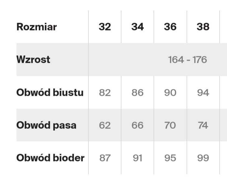 Nowa sukienka koszulowa