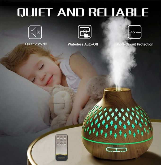 Зволожувач.