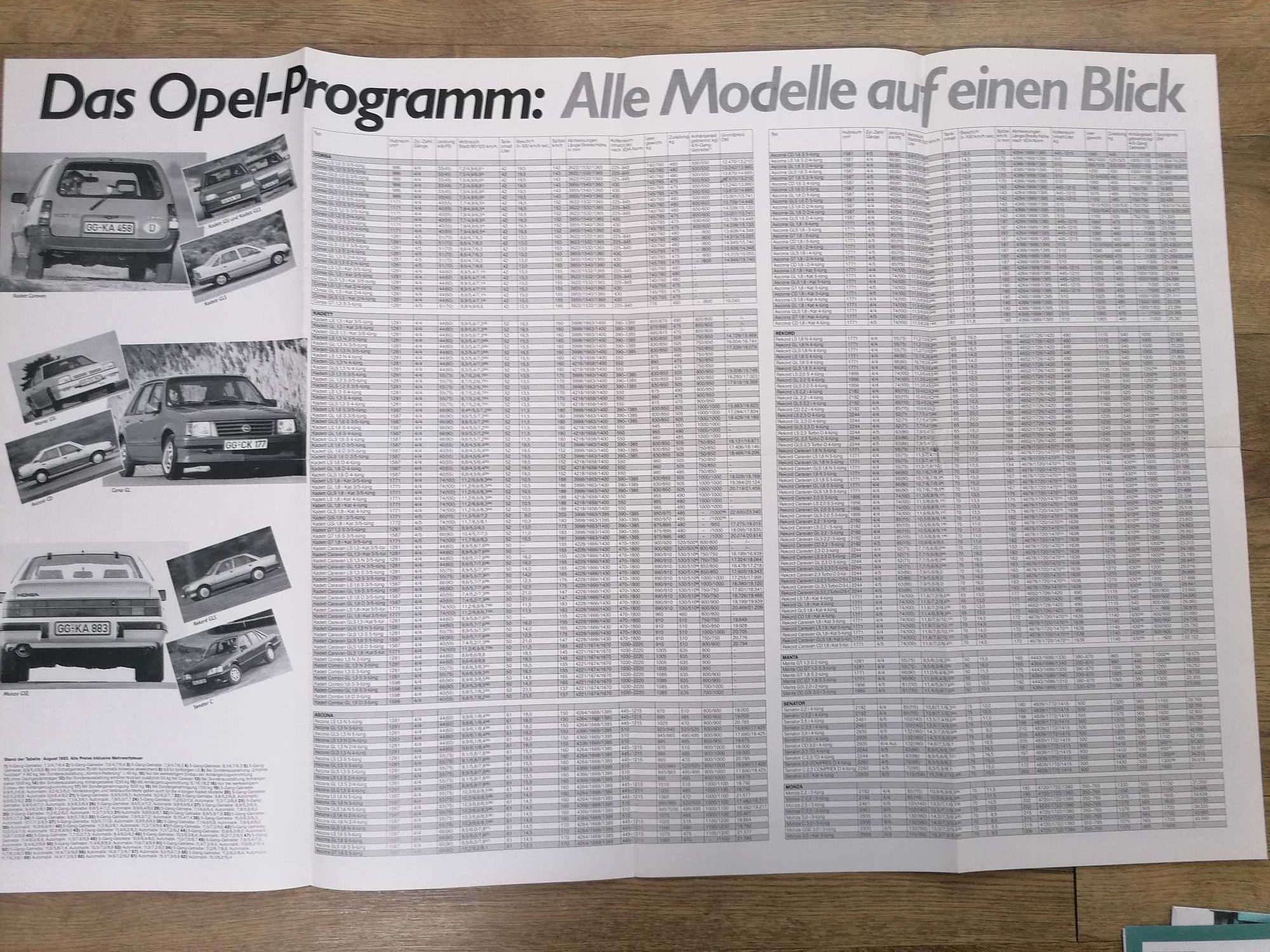 Plakat Opel Admiral