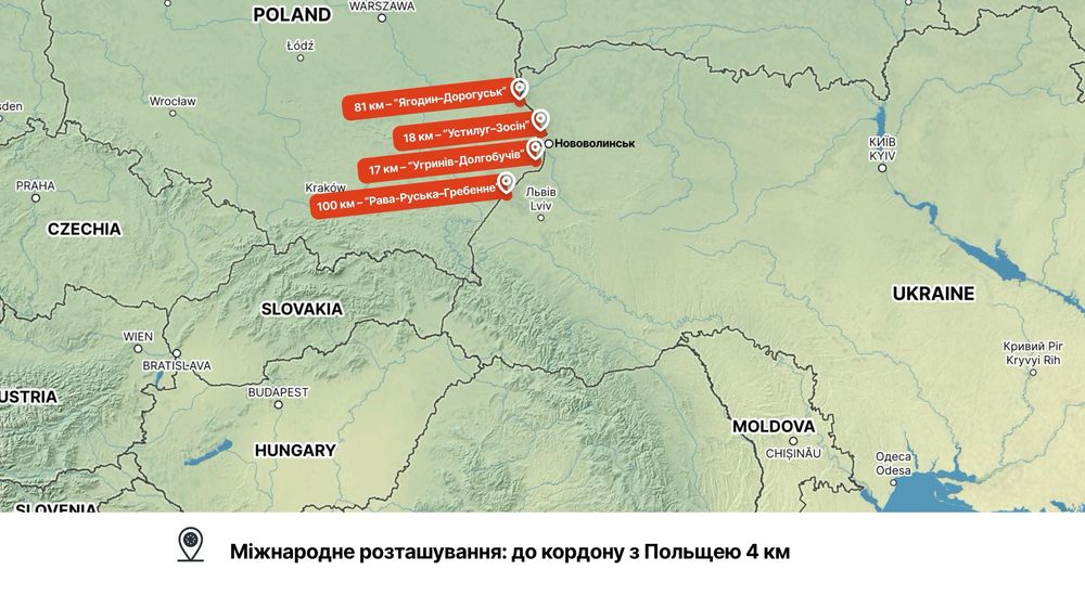 ПРОДАЖ Майнового Комплексу 5 ГА
