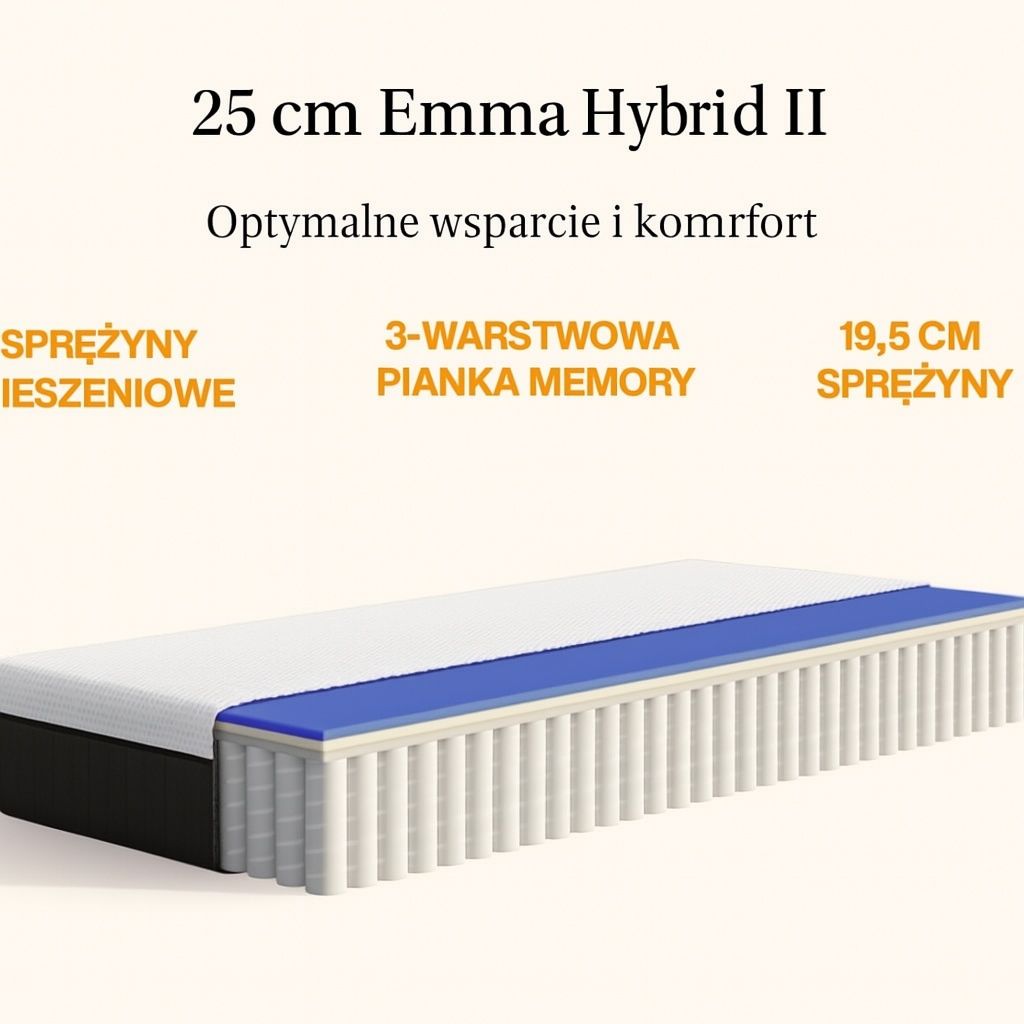Materac Emma Hybrid V2 160x200