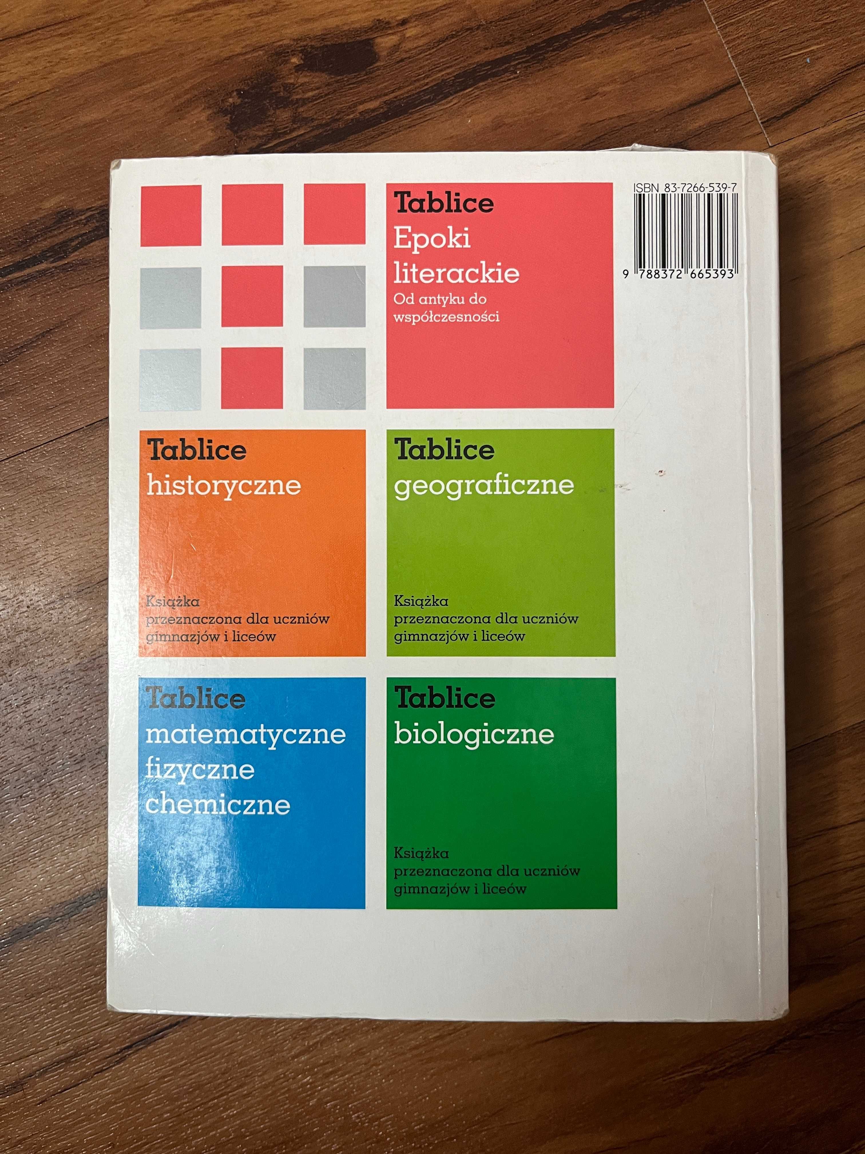 Tablice Epoki literackie, matura język polski
