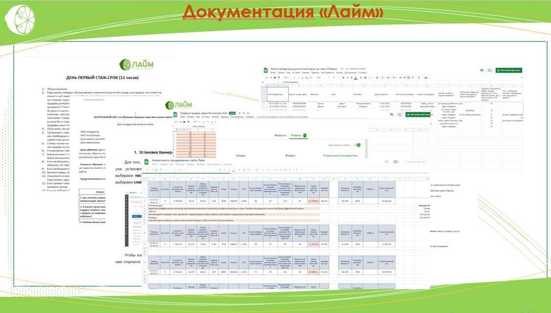 Продається магазин натуральних продуктів - готовий прибутковий бізнес