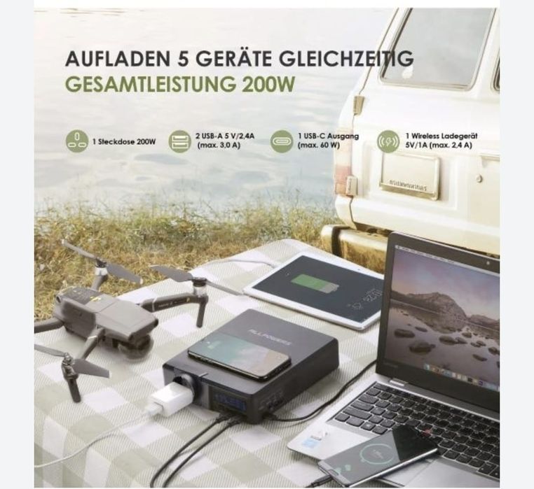 Зарядное устройство Allpowers