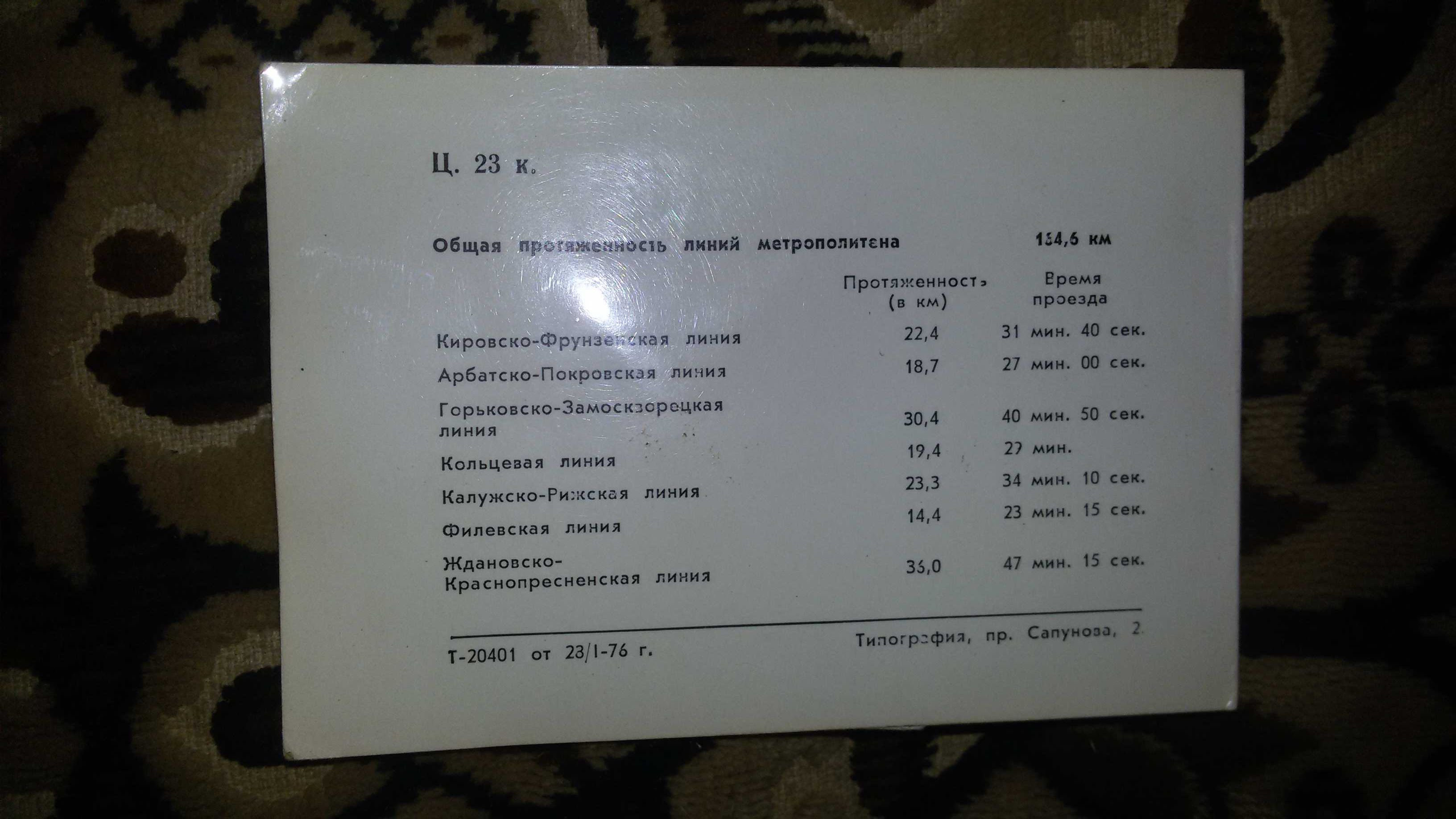 Карта-схема Московского метрополитена СССР!Набор 70-80е годы