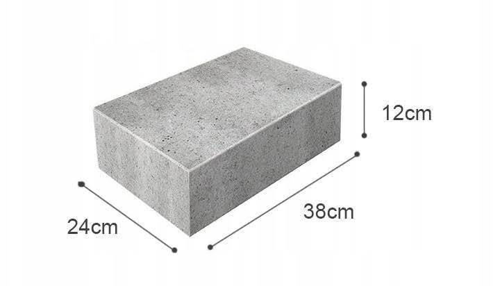 Bloczki fundamentowe B20 , M-6, bloczki betonowe bloczek betonowy Prod